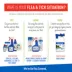 Adams™ Plus Flea & Tick Shampoo image thumbnail 7