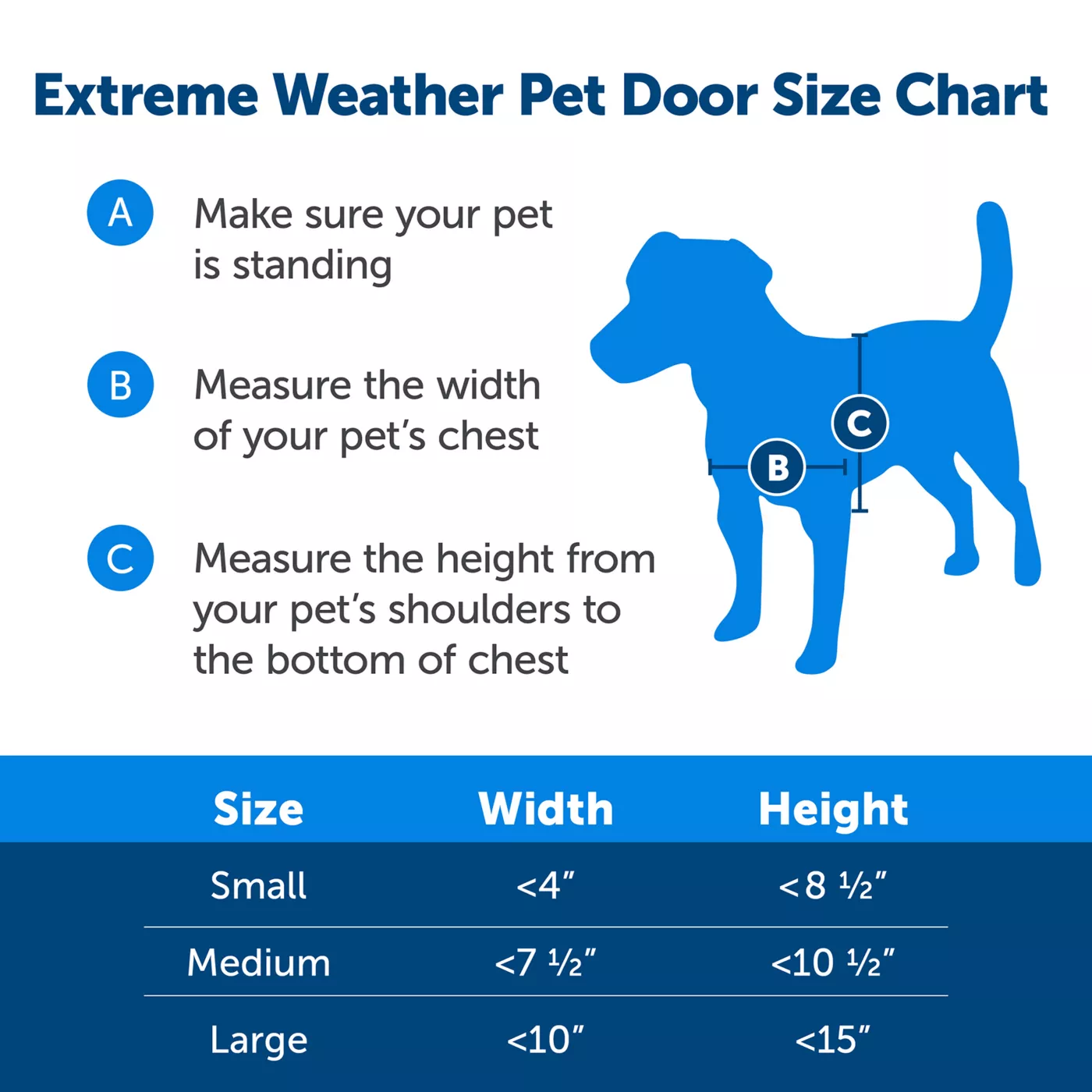 Extreme weather pet door extra large hotsell