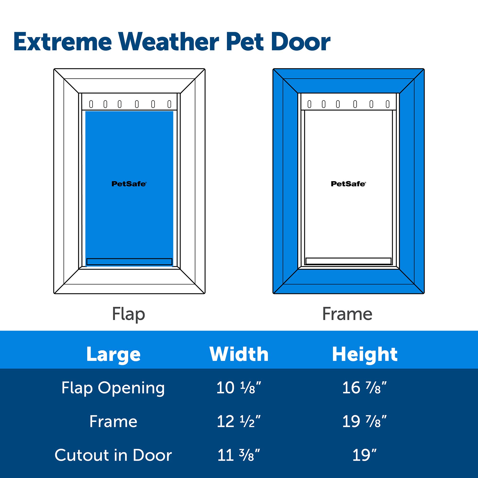 Insulated dog door flap best sale