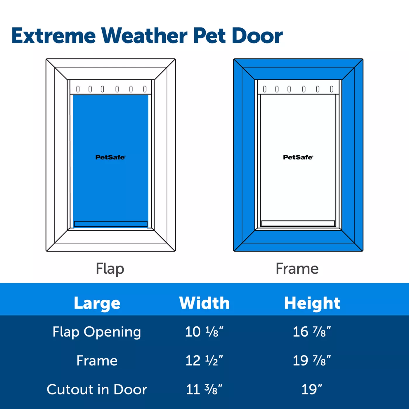 Dog door extreme weather hotsell