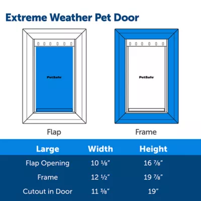 Product PetSafe® Extreme Weather Pet Door - Energy Efficient - Insulated Flap