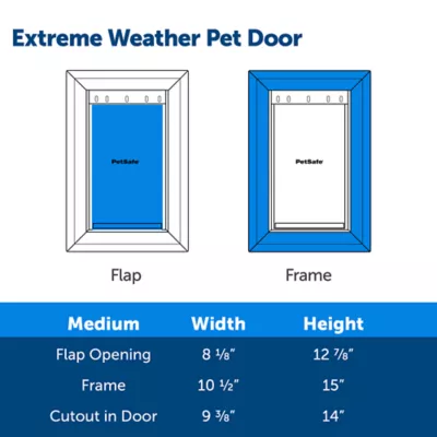 Product PetSafe® Extreme Weather Pet Door - Energy Efficient - Insulated Flap