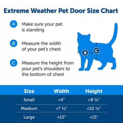 Product PetSafe® Extreme Weather Pet Door - Energy Efficient - Insulated Flap