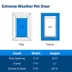 PetSafe® Extreme Weather Pet Door - Energy Efficient - Insulated Flap image thumbnail 6