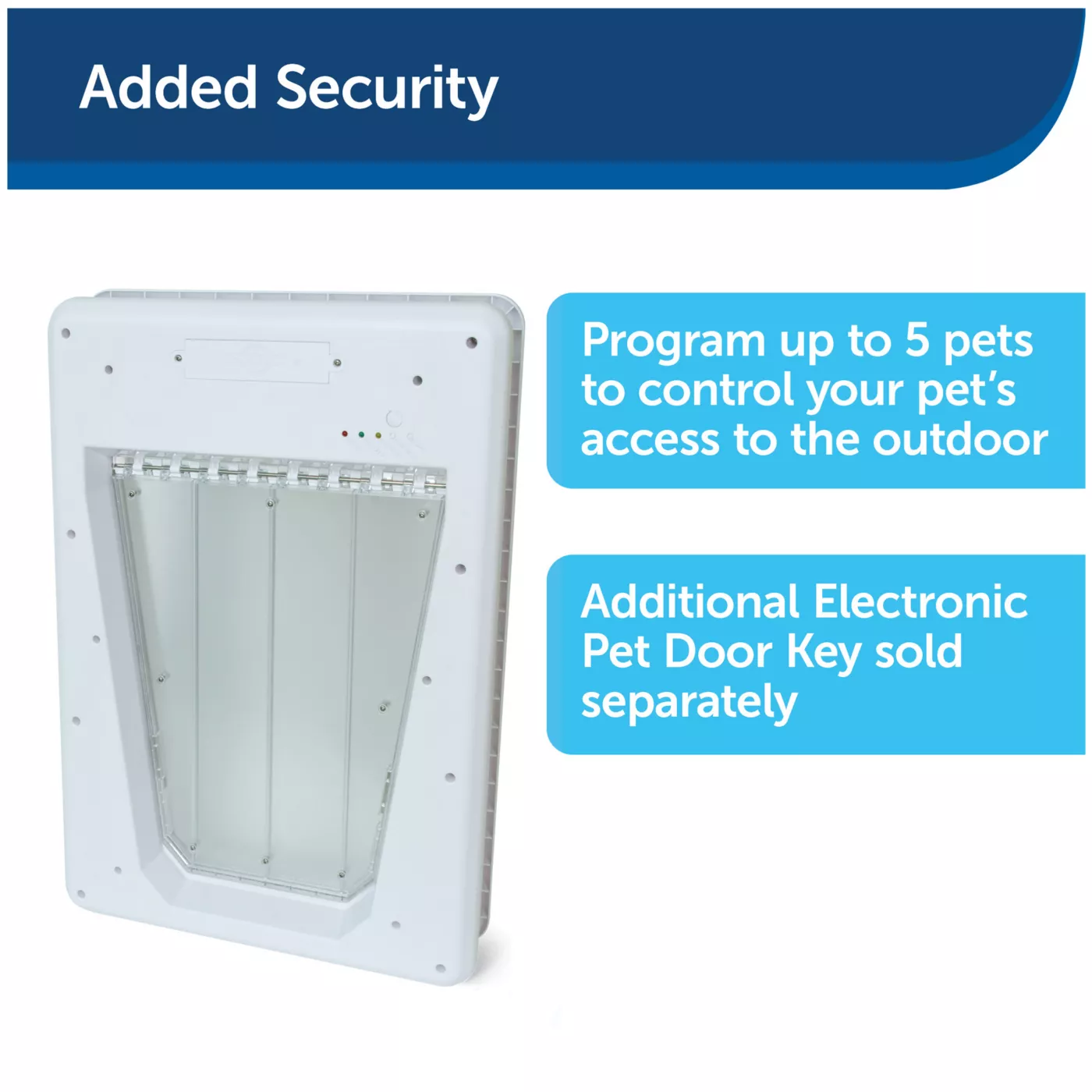 PetSafe Electronic Pet Door for Pets up to 100 lb