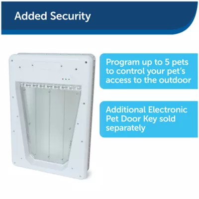 Product PetSafe® Electronic Pet Door for Pets up to 100 lb