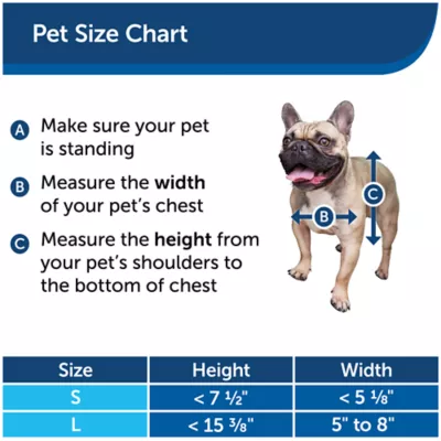 Product PetSafe® Electronic Pet Door for Pets up to 100 lb