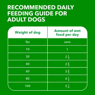 Product IAMS™ Proactive Health Adult Wet Dog Food - Chunks in Gravy, 13 OZ