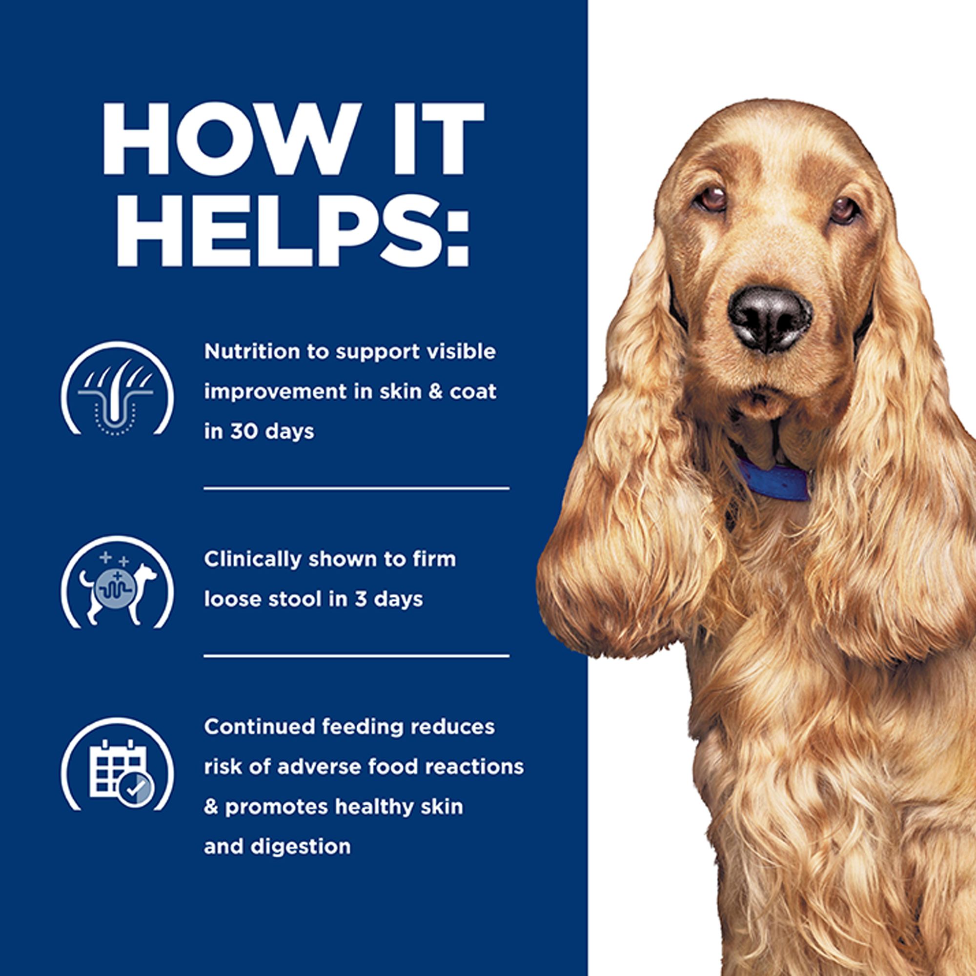 Hill's® Prescription Diet® z/d Skin/Food Sensitivites Adult Dog