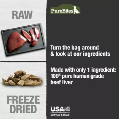 Product Purebites® Freeze Dried Dog Treat - Beef