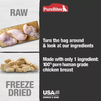 Product PureBites® Freeze Dried Dog Treat - Chicken