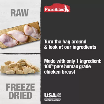 Product PureBites® Freeze Dried Dog Treat - Chicken