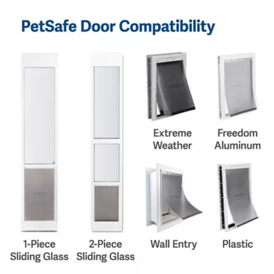 Product PetSafe® Pet Door Replacement Flap