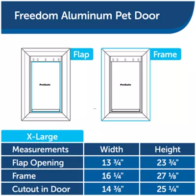 Product PetSafe® Freedom Aluminum Pet Door for Dogs and Cats - White - Tinted Vinyl Flap