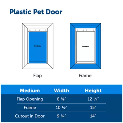 Product PetSafe® Plastic Pet Door - Easy Installation - Adjustable Flap