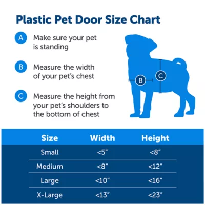 Product PetSafe® Plastic Pet Door - Easy Installation - Adjustable Flap