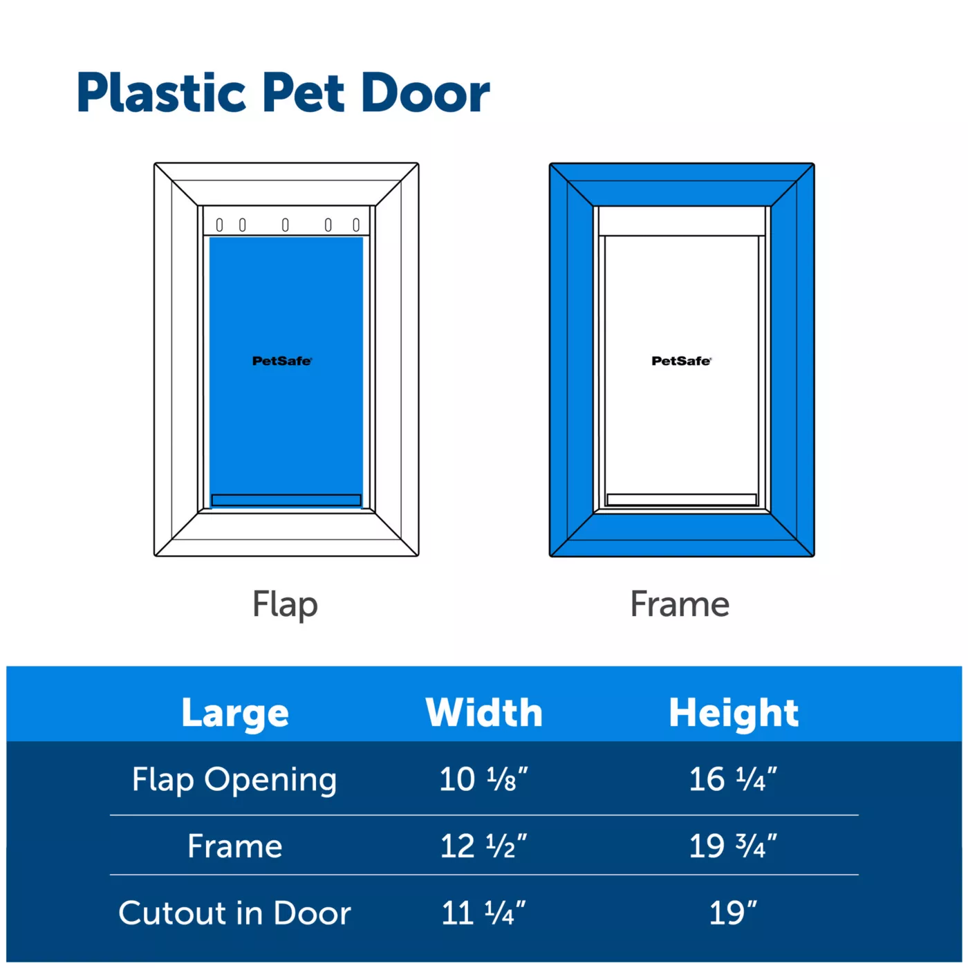 Product PetSafe® Plastic Pet Door - Easy Installation - Adjustable Flap