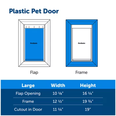 Product PetSafe® Plastic Pet Door - Easy Installation - Adjustable Flap