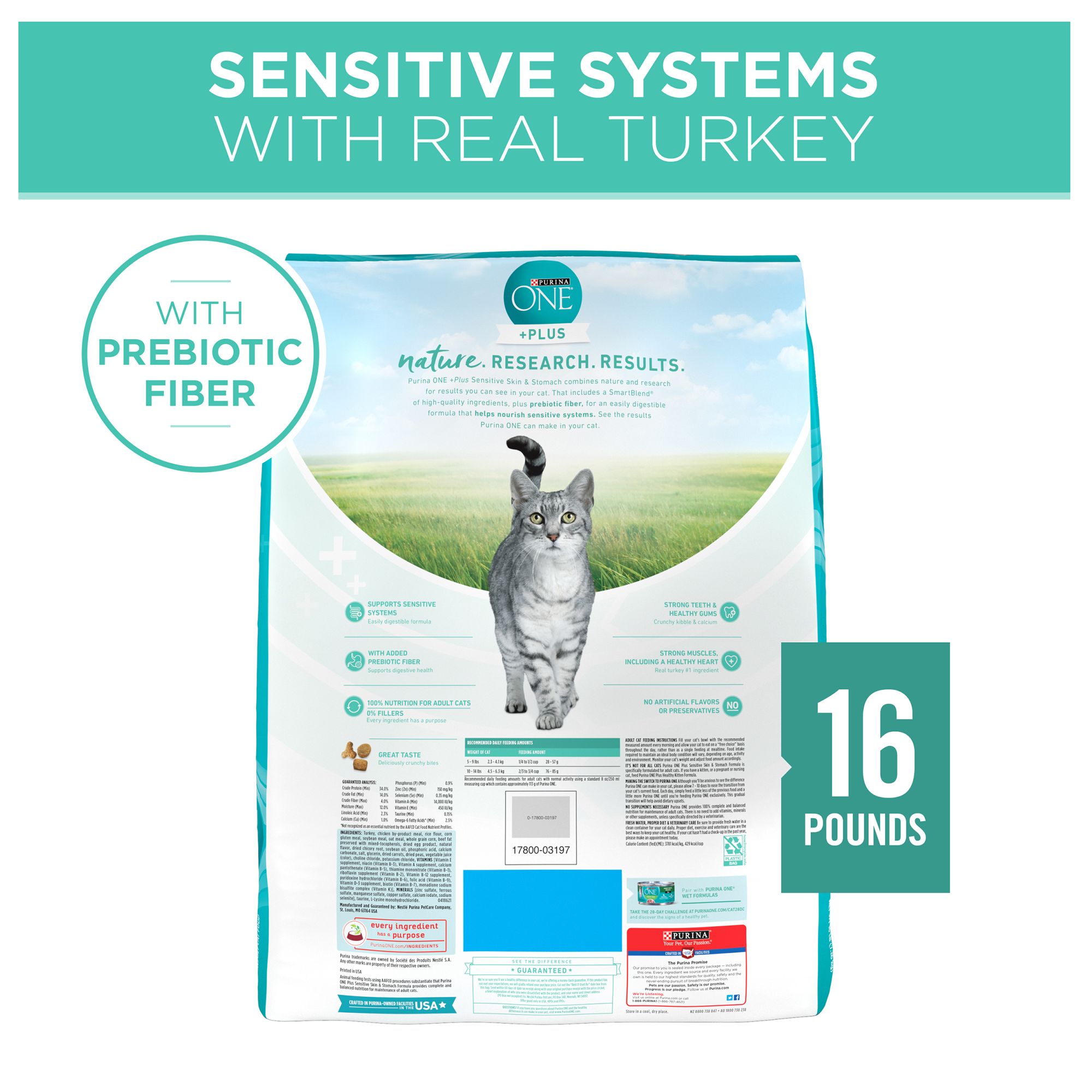 sensitive systems purina one