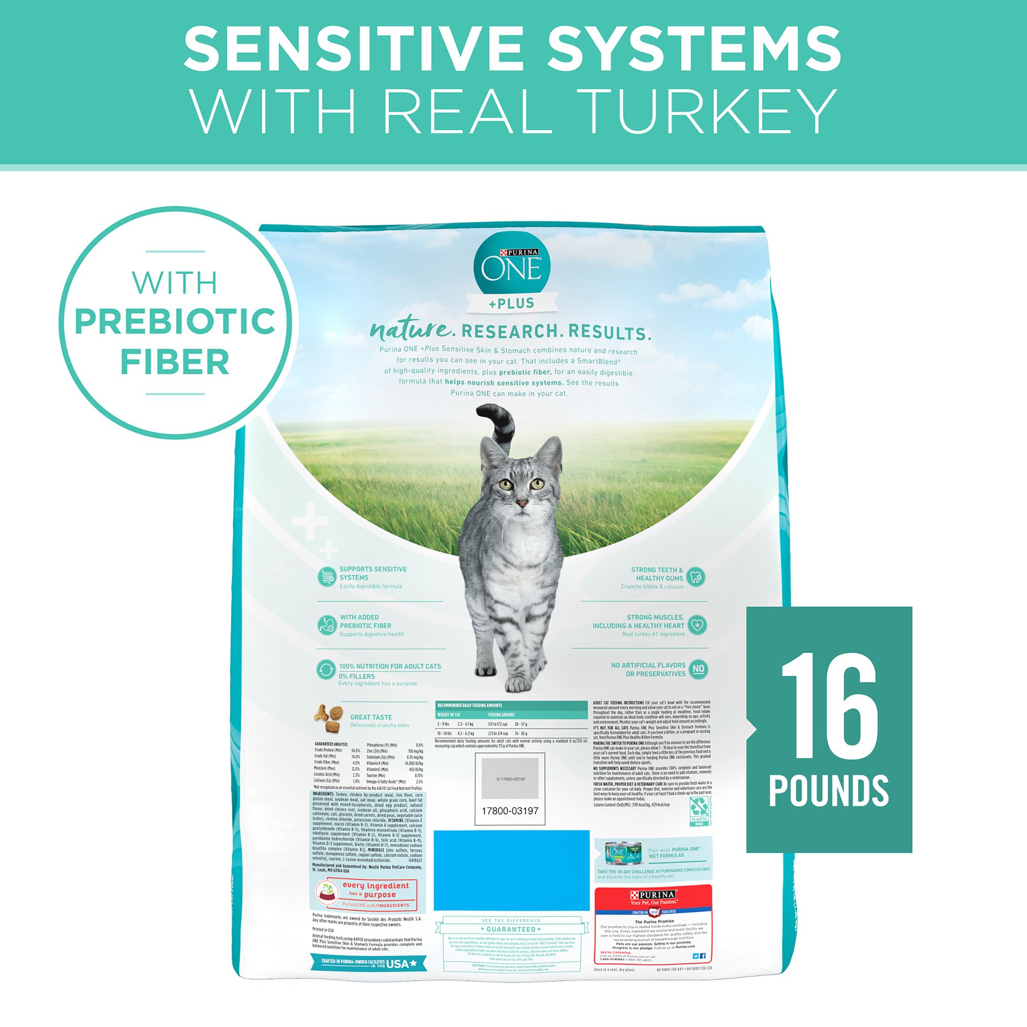 sensitive systems purina one