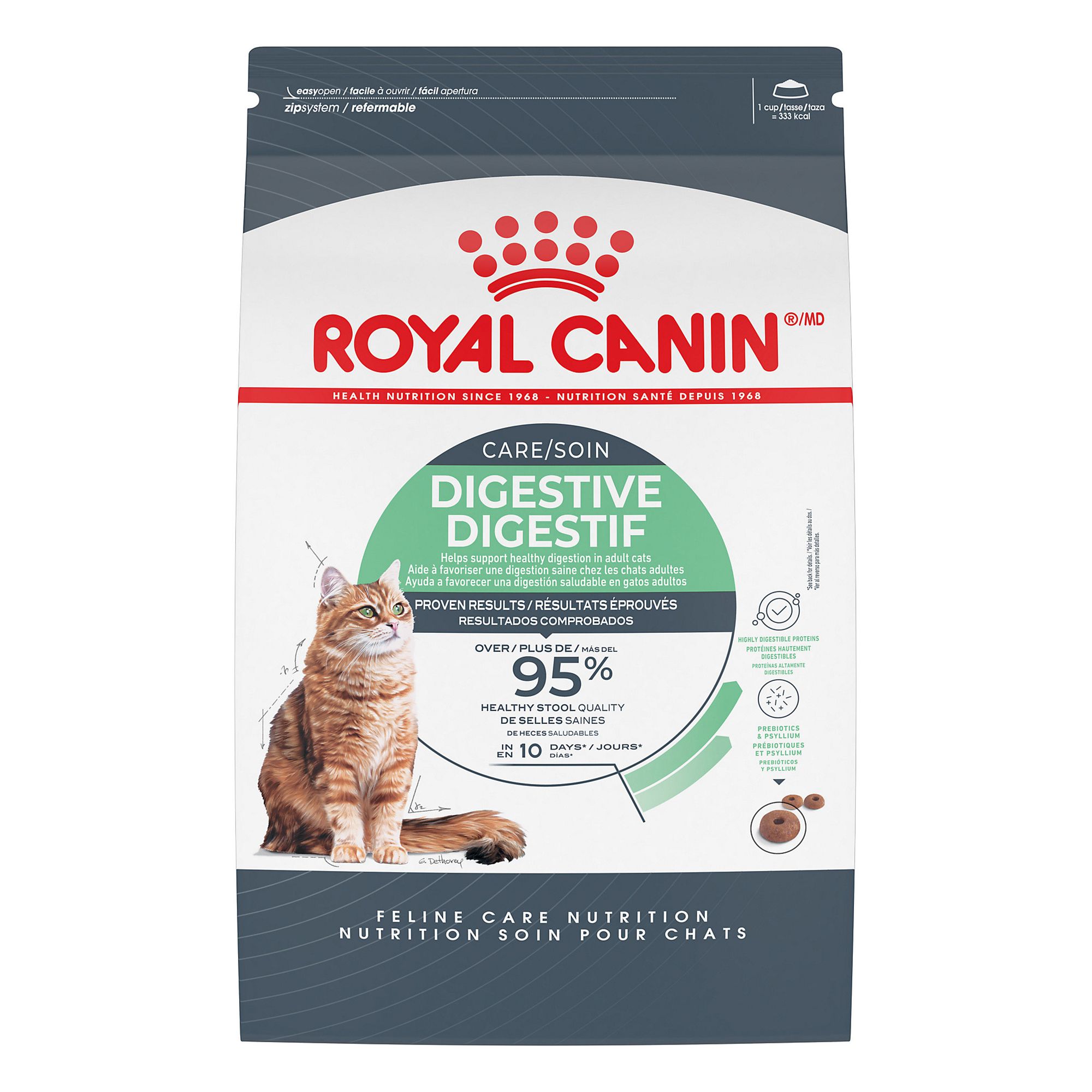 Feline Care Nutrition Digestive Care Adult Cat Food Royal Canin