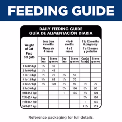 Product Hill's® Science Diet®  Kitten Dry Cat Food - Chicken