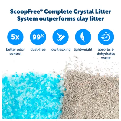 Product PetSafe ScoopFree® Crystal Litter Tray Refill - Fresh Scent - 3-Pack - Leak Protection, Low Tracking