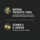 Product Purina® Pro Plan Sensitive Skin & Stomach Adult Dry Cat Food - Lamb & Rice, With Probiotics