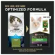 Product Purina Pro Plan Focus Indoor Adult Dry Cat Food - With Vitamins, High Fiber, Turkey & Rice