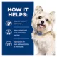 Product Hill's® Prescription Diet® g/d Aging Care Adult Dog Food - Turkey