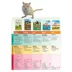 KAYTEE® Fiesta® Hamster and Gerbil Food image thumbnail 3
