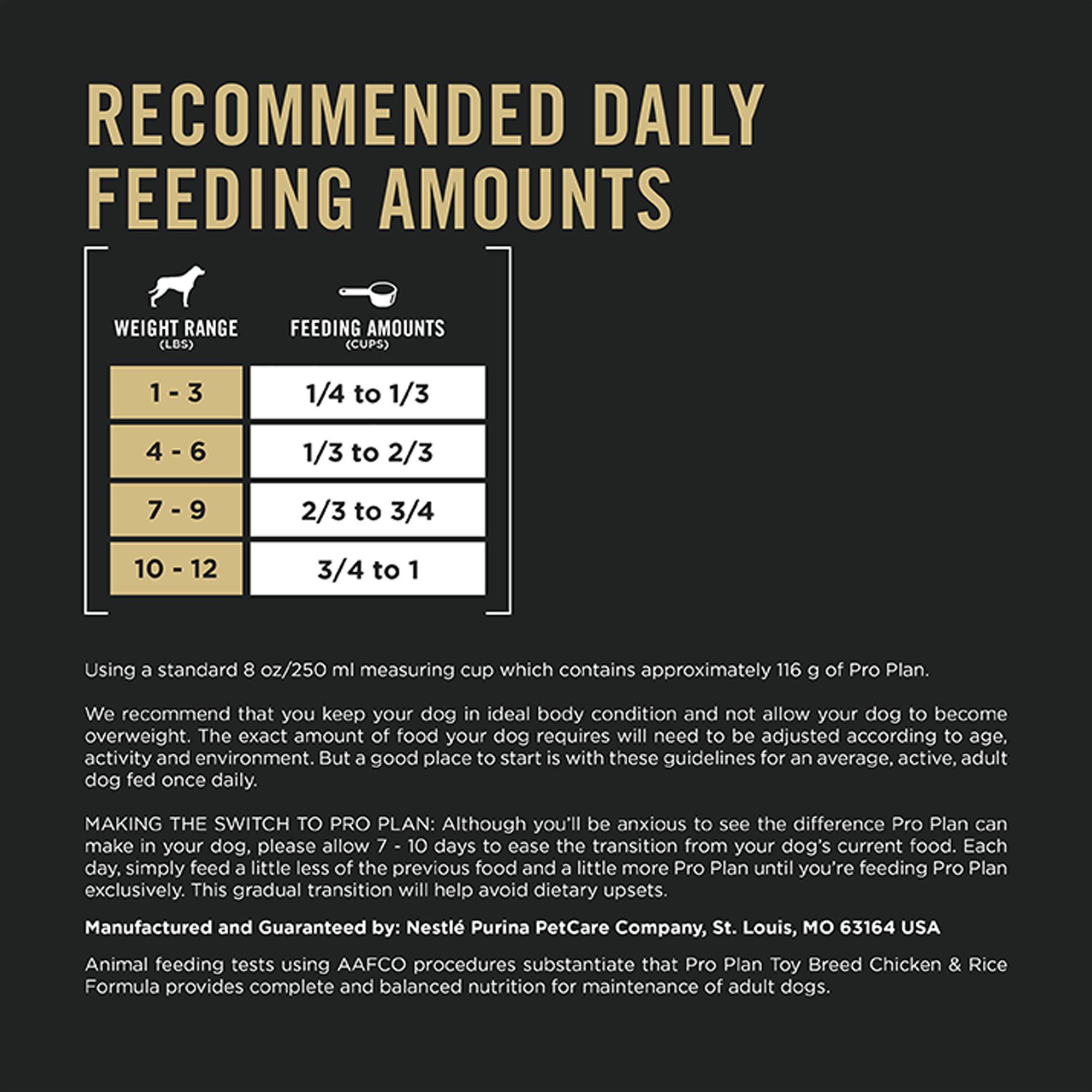 purina pro plan toy breed puppy