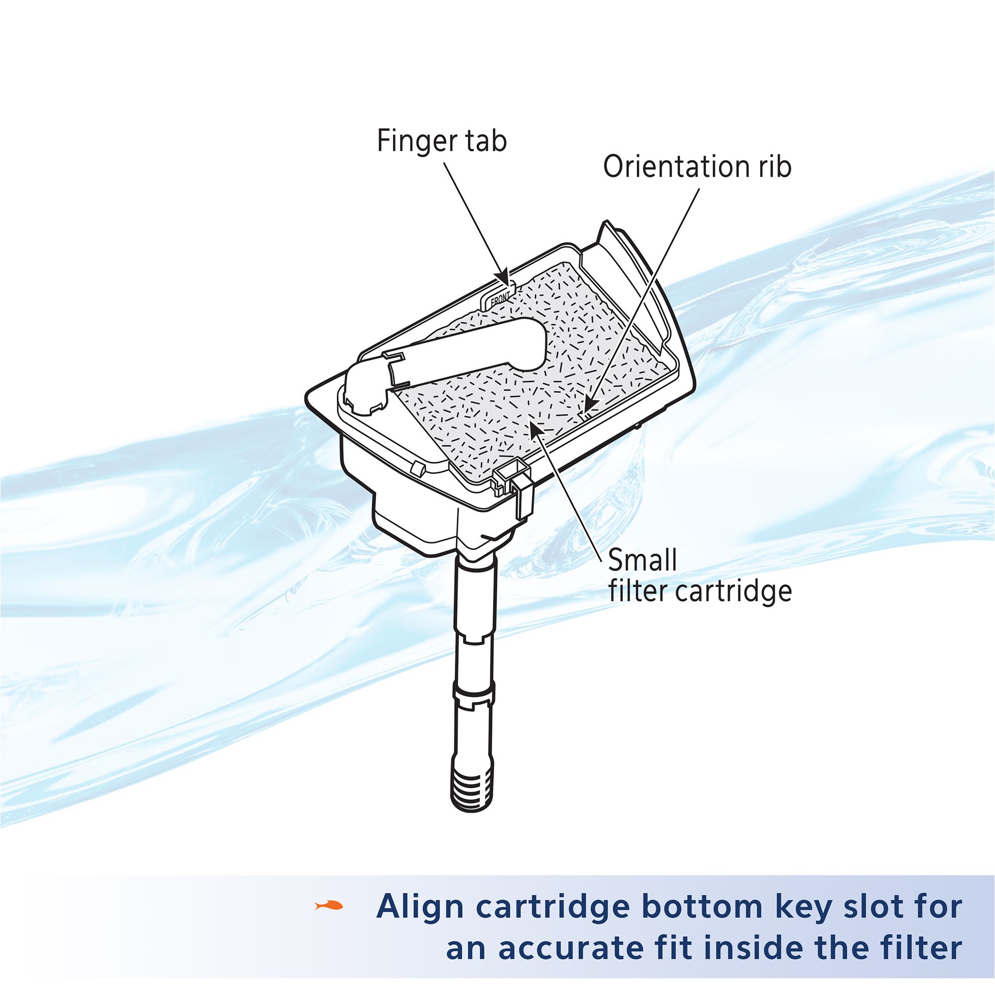 Aqueon® Replacement Aquarium Filter Cartridges - Small - Replacement Aquarium Filter Media - thumbnail 4