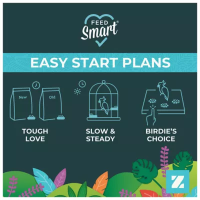 Product ZuPreem® FruitBlend Small Bird Food