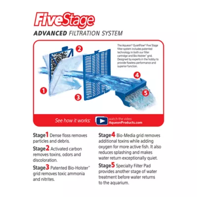 Product Aqueon® QuietFlow Replacement Aquarium Filter Cartridges