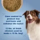 Product Bil-Jac® Select Adult Dog Food - Chicken