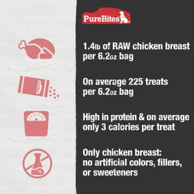 Product PureBites® Freeze Dried Dog Treat - Chicken