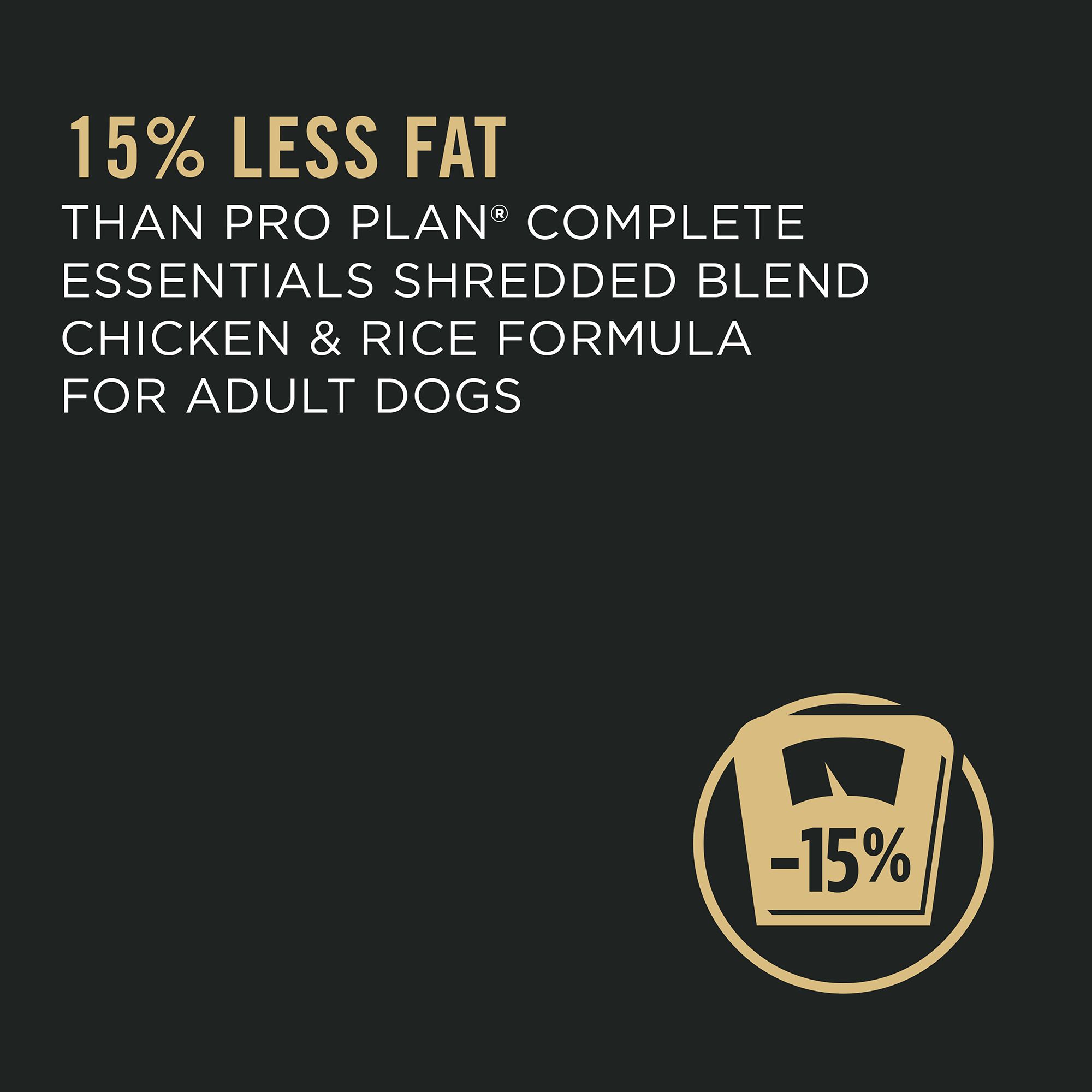 pro plan healthy weight