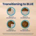 Blue Buffalo Life Protection Formula Healthy Weight Large Breed Chicken Adult Dry Dog Food image thumbnail 9