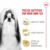 Royal Canin Adult Dry Dog Food - Shih Tzu Breed Health Nutrition image thumbnail 3