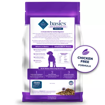 Blue Buffalo Basics Adult Turkey Potato Recipe Dry Dog Food 24 lbs