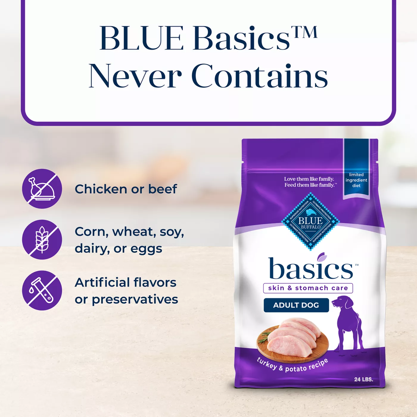 Product Blue Buffalo® Basics™ Adult Dry Dog Food - Natural, Turkey