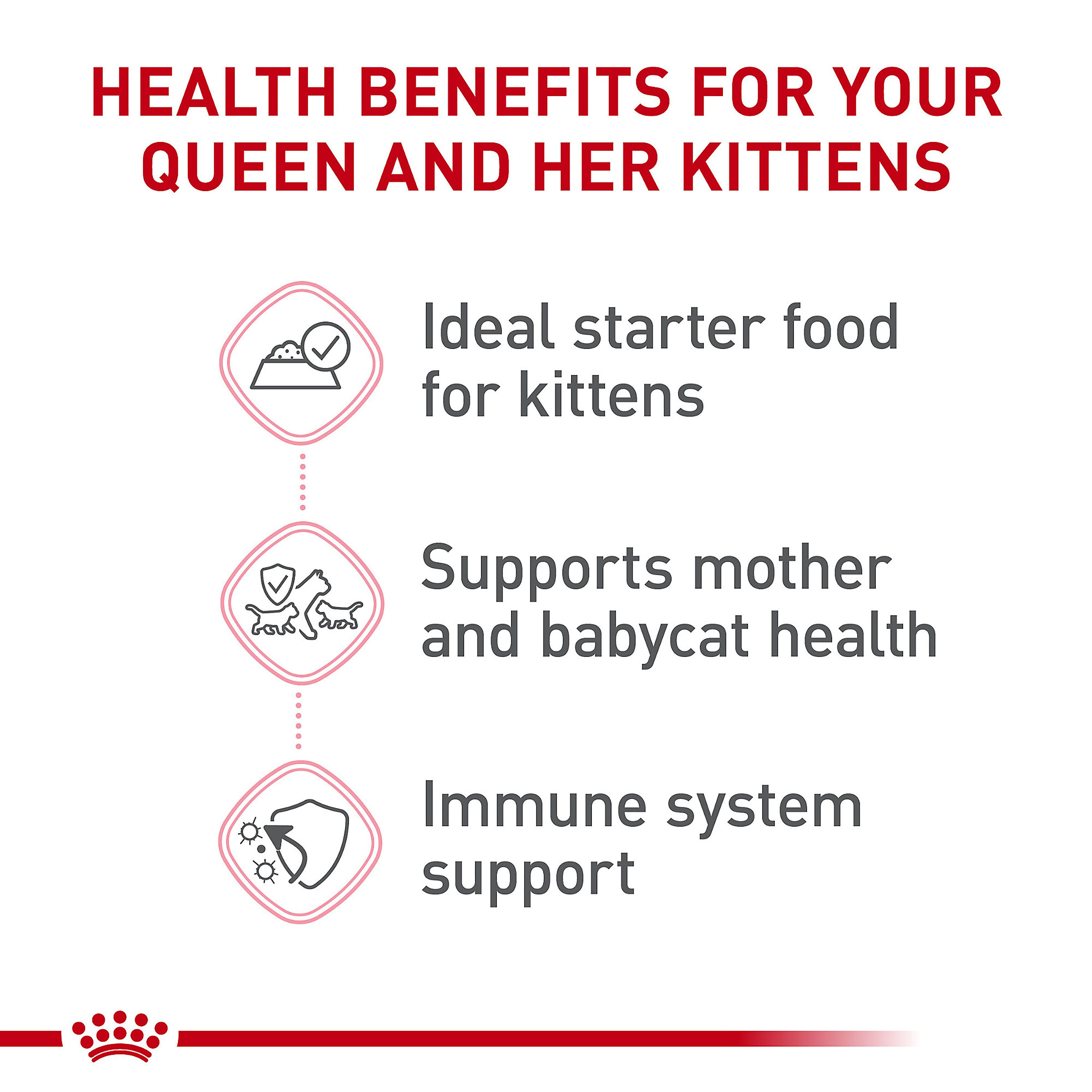 royal canin mother and baby cat canned food