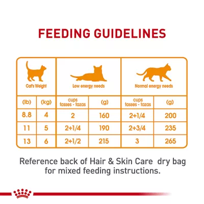 Product Royal Canin® Feline Care Nutrition Hair & Skin Care Adult Cat Slices in Gravy Wet Food  3 oz can