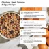Freshpet® Vital™Grain Free Chicken, Beef, Salmon & Egg Adult Dog Food image thumbnail 5