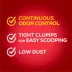 Purina® Tidy Cats® 24/7 Performance Clumping Multi-Cat Clay Cat Litter - Low Dust, 10 Day Odor image thumbnail 5