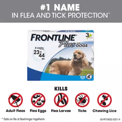 Product Frontline Plus Flea and Tick Dog Treatment 23-44 lbs