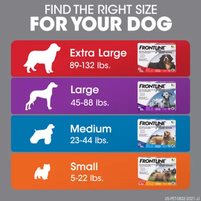 Product Frontline Plus Flea & Tick Dog Treatment 45-88 lbs
