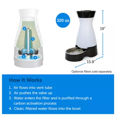 Product PetSafe® Healthy Pet Water Station - 64 oz Or 320 oz Capacity - Stainless Steel Bowl