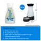 Product PetSafe® Healthy Pet Water Station - 64 oz Or 320 oz Capacity - Stainless Steel Bowl